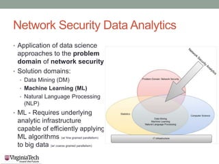 Network Security Data Analytics
• Application of data science
approaches to the problem
domain of network security
• Solution domains:
• Data Mining (DM)
• Machine Learning (ML)
• Natural Language Processing
(NLP)
• ML - Requires underlying
analytic infrastructure
capable of efficiently applying
ML algorithms (w/ fine grained parallelism)
to big data (w/ coarse grained parallelism)
 