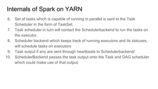 Internals of Spark on YARN
6. Set of tasks which is capable of running in parallel is sent to the Task
Scheduler in the form of TaskSet.
7. Task scheduler in turn will contact the Schedulerbackend to run the tasks on
the executor.
8. Scheduler backend which keeps track of running executors and its statuses,
will schedule tasks on executors
9. Task output if any are sent through heartbeats to Schedulerbackend/
10. SchedulerBackend passes the task output onto the Task and DAG scheduler
which could make use of that output.
 