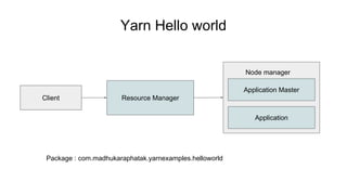 Yarn Hello world
Resource ManagerClient
Application
Application Master
Node manager
Package : com.madhukaraphatak.yarnexamples.helloworld
 