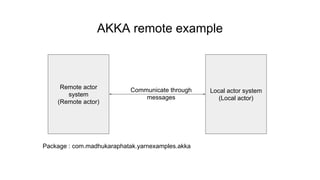 AKKA remote example
Remote actor
system
(Remote actor)
Local actor system
(Local actor)
Communicate through
messages
Package : com.madhukaraphatak.yarnexamples.akka
 