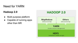 Need for YARN
Hadoop 2.0
● Multi purpose platform
● Capable of running apps
other than MR
 