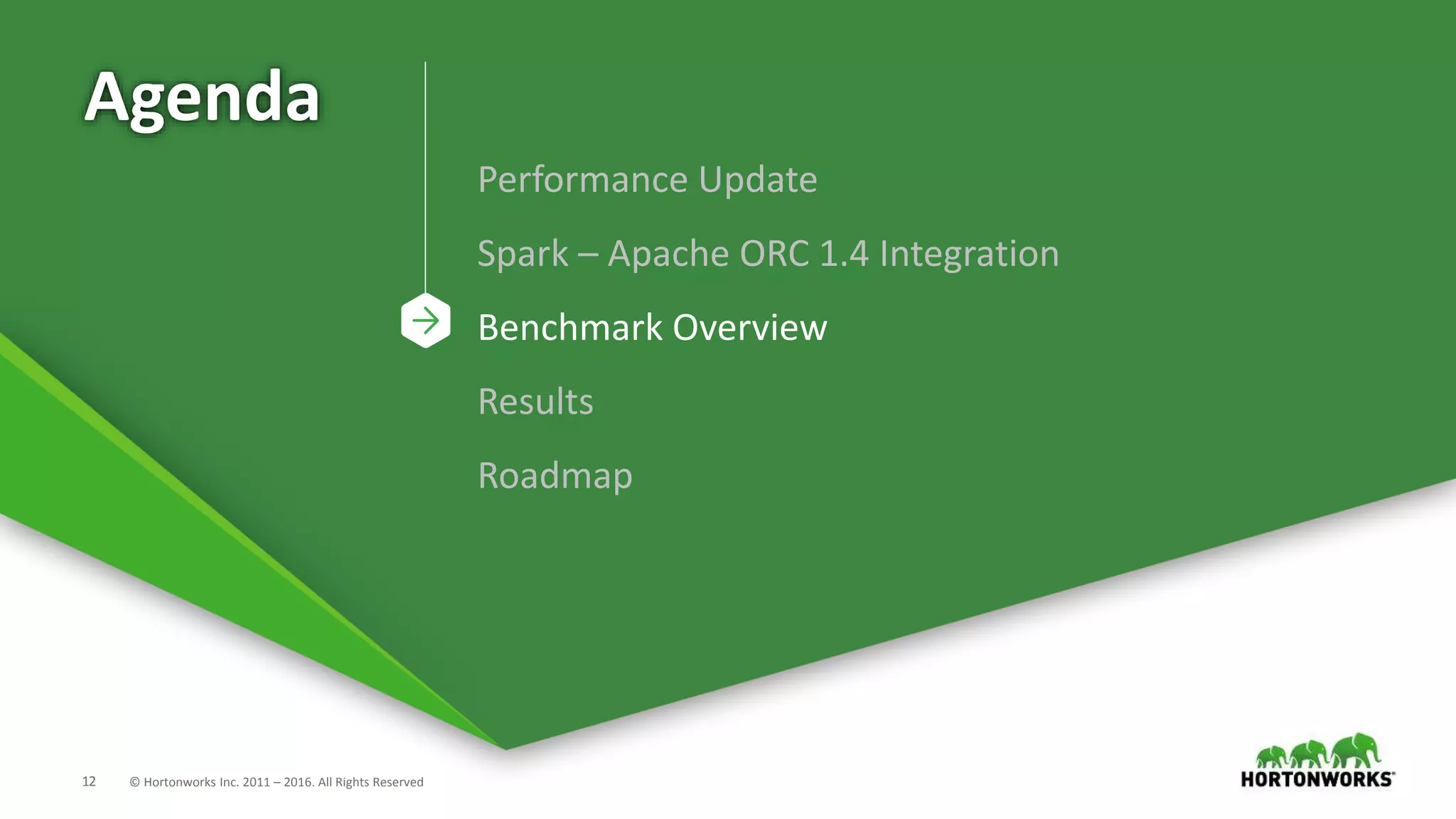 12 © Hortonworks Inc. 2011 – 2016. All Rights Reserved Agenda Performance Update Spark – Apache ORC 1.4 Integration Benchmark Overview Results Roadmap 