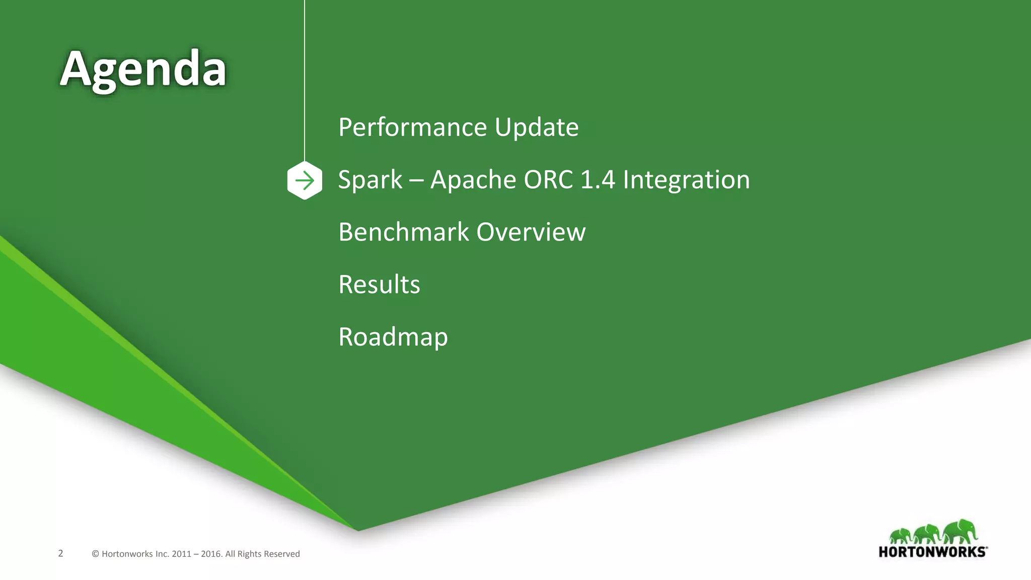 2 © Hortonworks Inc. 2011 – 2016. All Rights Reserved Agenda Performance Update Spark – Apache ORC 1.4 Integration Benchmark Overview Results Roadmap 