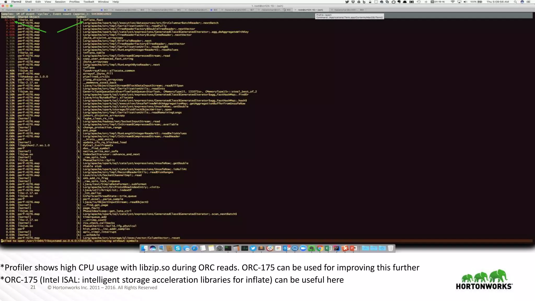 21 © Hortonworks Inc. 2011 – 2016. All Rights Reserved *Profiler shows high CPU usage with libzip.so during ORC reads. ORC-175 can be used for improving this further *ORC-175 (Intel ISAL: intelligent storage acceleration libraries for inflate) can be useful here 