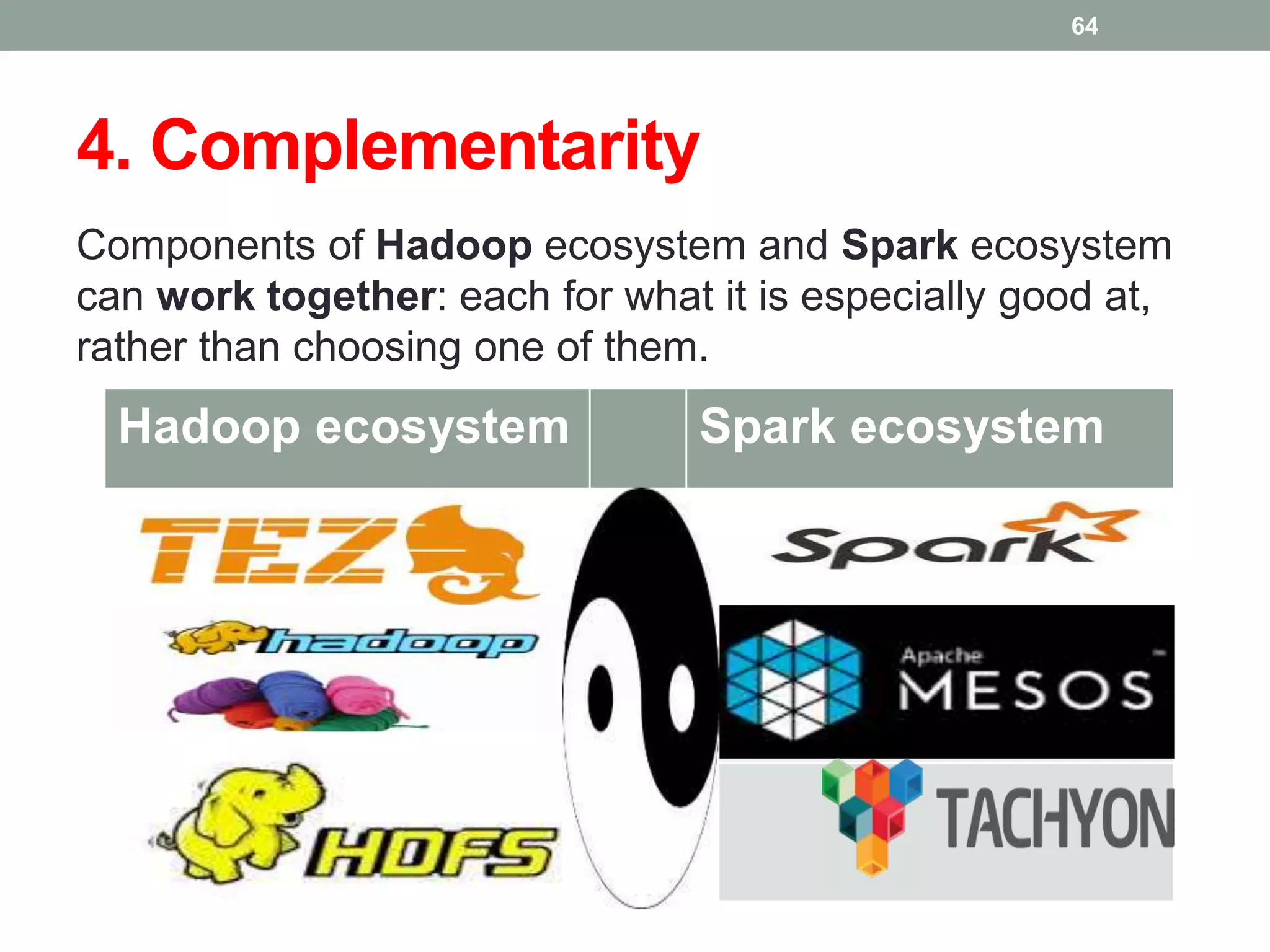 4. Complementarity
Components of Hadoop ecosystem and Spark ecosystem
can work together: each for what it is especially good at,
rather than choosing one of them.
64
Hadoop ecosystem Spark ecosystem
 