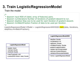 3. Train LogisticRegressionModel
/*
* @param input RDD of (label, array of features) pairs.
* @param numIterations Number of iterations of gradient descent to run.
* @param stepSize Step size to be used for each iteration of gradient descent.
* @param miniBatchFraction Fraction of data to be used per iteration.
*/
LogisticRegressionModel lrModel = LogisticRegressionWithSGD.train(data, iterations,
stepSize,miniBatchFraction);
Train the model
 