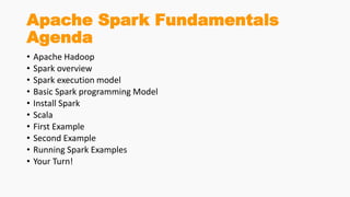 Apache Spark Fundamentals
Agenda
• Apache Hadoop
• Spark overview
• Spark execution model
• Basic Spark programming Model
• Install Spark
• Scala
• First Example
• Second Example
• Running Spark Examples
• Your Turn!
 