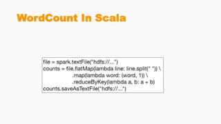 WordCount In Scala
 