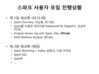 스파크 사용자 모임 진행상황 
• 제 1회 테크톡 (14.11.06) 
• Spark Overview, 이상훈, SK C&C 
• Spark를 이용한 데이터분석(powered by Zeppelin), 김상우, 
VCNC 
• Analysis Access log with Spark, Alex, NFLabs 
• Iot와 Realtime Analysis, BICube 
• 제 2회 테크톡 (예정) 
• Spark Streaming + Kafka, 원종석, 다음 카카오 
• Spark SQL 
• SparkR 
• … 
 
