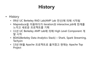 History 
• History 
• 09년 UC Berkeley RAD Lab(AMP Lab 젂싞)에 의해 시작됨 
• Mapreduce을 이용하다가 iteration과 interactive job에 한계를 
느끼고 새로운 프로젝트를 기획 
• 11년 UC Berkeley AMP Lab에 의해 High Level Component 개 
발 시작 
• BDAS(Berkeley Data Analytics Stack) – Shark, Spark Streaming, 
Tachyon 
• 13년 06월 Apache 프로젝트로 옮겨졌고 현재는 Apache Top 
Project 
 