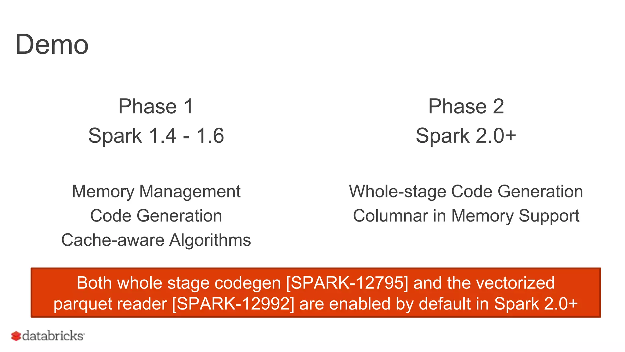 Phase 1
Spark 1.4 - 1.6
Memory Management
Code Generation
Cache-aware Algorithms
Phase 2
Spark 2.0+
Whole-stage Code Generation
Columnar in Memory Support
Both whole stage codegen [SPARK-12795] and the vectorized
parquet reader [SPARK-12992] are enabled by default in Spark 2.0+
Demo
 