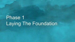 Phase 1
Laying The Foundation
 