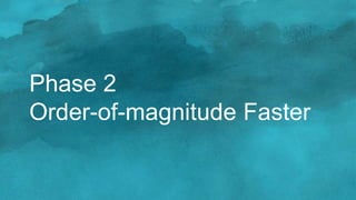 Phase 2
Order-of-magnitude Faster
 