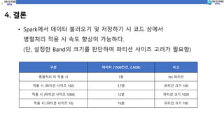 4. 결론
• Spark에서 데이터 불러오기 및 저장하기 시 코드 상에서
병렬처리 적용 시 속도 향상이 가능하다.
(단, 설정한 Band의 크기를 판단하여 파티션 사이즈 고려가 필요함)
구분 데이터 (1500만건, 2.6GB) 비고
병렬처리 미 적용 시 7분 No 파티션
적용 시 (파티션 사이즈 100) 3.7분 파티션 크기 100
적용 시 (파티션 사이즈 1000) 12분 파티션 크기 1000
적용 시 (파티션 사이즈 10) 16분 파티션 크기 100
 