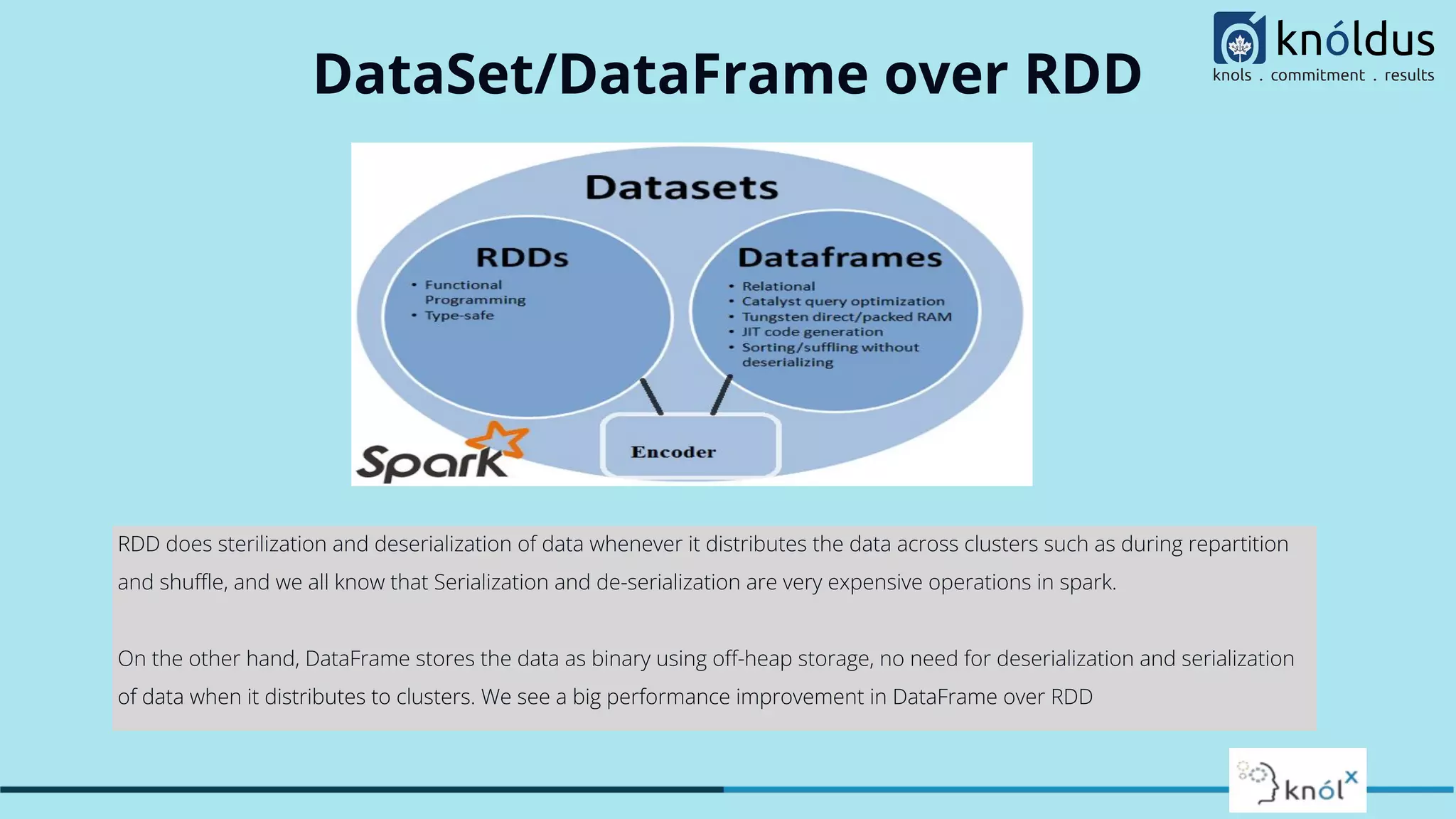 DataSet/DataFrame over RDD
RDD does sterilization and deserialization of data whenever it distributes the data across clusters such as during repartition
and shuﬄe, and we all know that Serialization and de-serialization are very expensive operations in spark.
On the other hand, DataFrame stores the data as binary using oﬀ-heap storage, no need for deserialization and serialization
of data when it distributes to clusters. We see a big performance improvement in DataFrame over RDD
 