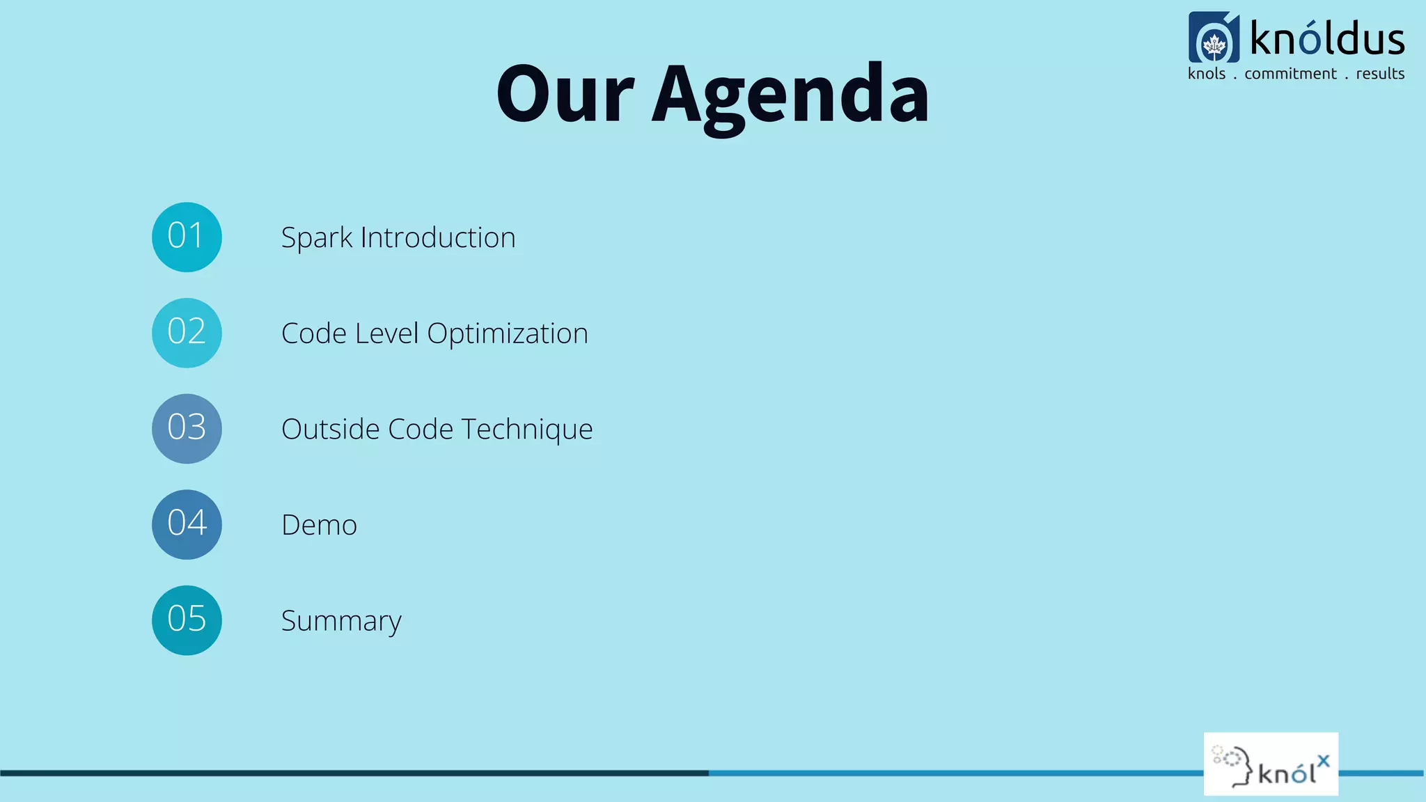 Our Agenda
01 Spark Introduction
02 Code Level Optimization
03 Outside Code Technique
04 Demo
05 Summary
 