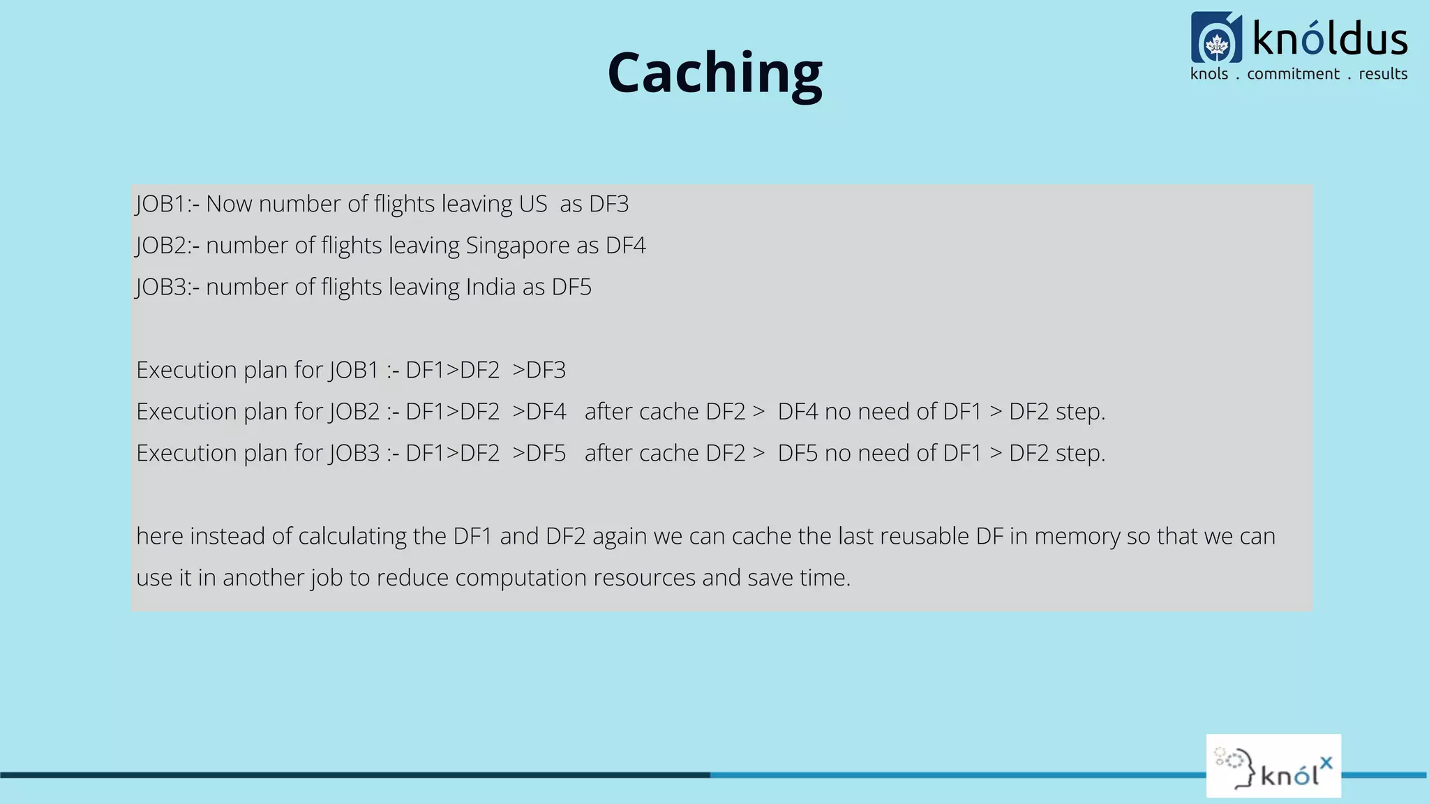 Caching
JOB1:- Now number of ﬂights leaving US as DF3
JOB2:- number of ﬂights leaving Singapore as DF4
JOB3:- number of ﬂights leaving India as DF5
Execution plan for JOB1 :- DF1>DF2 >DF3
Execution plan for JOB2 :- DF1>DF2 >DF4 after cache DF2 > DF4 no need of DF1 > DF2 step.
Execution plan for JOB3 :- DF1>DF2 >DF5 after cache DF2 > DF5 no need of DF1 > DF2 step.
here instead of calculating the DF1 and DF2 again we can cache the last reusable DF in memory so that we can
use it in another job to reduce computation resources and save time.
 
