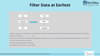 Filter Data at Earliest
example:- suppose we have a data set of employees and have column like patient Number, age, gender, salary, department, city, address,
pastexp, marital status, ……………………….. etc.
Bu we have to ﬁnd number of employees belonging to a particular city. in this case we have to perform groupby operation on city column
and other column becomes irrelevant.
df.select(name,city).groupby(“city”).show()
df.groupby(“City”).select(“City”, “count”).show()
Scan
Aggregate
Filter
Scan
Aggregate
Filter
 