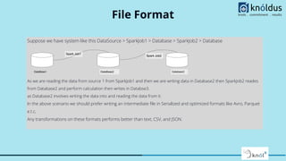 File Format
Suppose we have system like this DataSource > SparkJob1 > Database > SparkJob2 > Database
As we are reading the data from source 1 from SparkJob1 and then we are writing data in Database2 then SparkJob2 reades
from Database2 and perform calculation then writes in Databse3.
as Database2 involves writing the data into and reading the data from it.
In the above scenario we should prefer writing an intermediate ﬁle in Serialized and optimized formats like Avro, Parquet
e.t.c,
Any transformations on these formats performs better than text, CSV, and JSON.
Spark Job1
Spark Job2
DataBase2 Database3
DataBase1
 