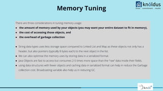 Memory Tuning
There are three considerations in tuning memory usage:
● the amount of memory used by your objects (you may ...