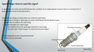 Spark plugs PPTX