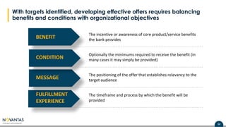 12Proprietary and Confidential
12
With targets identified, developing effective offers requires balancing
benefits and conditions with organizational objectives
BENEFIT
The incentive or awareness of core product/service benefits
the bank provides
CONDITION
Optionally the minimums required to receive the benefit (in
many cases it may simply be provided)
MESSAGE
The positioning of the offer that establishes relevancy to the
target audience
FULFILLMENT
EXPERIENCE
The timeframe and process by which the benefit will be
provided
 