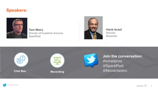 2
#emailpros
Chat Box Recording
Speakers:
Tom Mairs
Director of Customer Success
SparkPost
Hank Israel
Director,
Novantas
.
Join the conversation:
#emailpros
@SparkPost
@NovantasInc
 