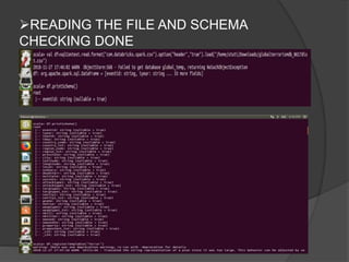 READING THE FILE AND SCHEMA
CHECKING DONE
 