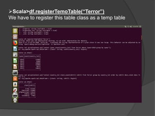 Scala>df.registerTemoTable(“Terror”)
We have to register this table class as a temp table
 