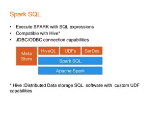 Spark SQL
• Execute SPARK with SQL expressions
• Compatible with Hive*
• JDBC/ODBC connection capabilities
* Hive :Distributed Data storage SQL software with custom UDF
capabilities
 
