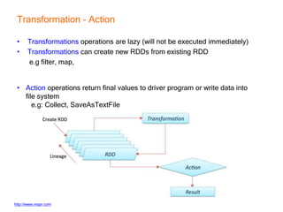 Transformation - Action
• Transformations operations are lazy (will not be executed immediately)
• Transformations can create new RDDs from existing RDD
e.g filter, map,
• Action operations return final values to driver program or write data into
file system
e.g: Collect, SaveAsTextFile
http://www.mapr.com
 