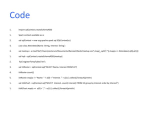 Code
1. import sqlContext.createSchemaRDD
1. Spark context available as sc
2. val sqlContext = new org.apache.spark.sql.SQLContext(sc)
3. case class Attendees(Name: String, Interest: String )
4. val meetup = sc.textFile("/Users/vectorum/Documents/Ramesh/Dec6/meetup.csv").map(_.split(",")).map(a => Attendees( a(0),a(1)))
1. val hyd = sqlContext.createSchemaRDD(meetup)
2. hyd.registerTempTable("iiit")
3. val iiitRoster = sqlContext.sql("SELECT Name, Interest FROM iiit")
4. iiitRoster.count()
5. iiitRoster.map(a => "Name: " + a(0) + "Interest :" + a(1) ).collect().foreach(println)
1. val iiitAChart = sqlContext.sql("SELECT Interest, count( Interest) FROM iiit group by Interest order by Interest”)
1. iiitAChart.map(a => a(0) + "," + a(1) ).collect().foreach(println)
 