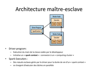 Architecture maître-esclave
• Driver program:
– Exécution du main de la classe codée par le développeur
– Initialise un « spark context » : connexion à un « computing cluster »
• Spark Executors :
– Des nœuds esclaves gérés par le driver pour la durée de vie d’un « spark context »
– se chargent d’exécuter des tâches en parallèle
 