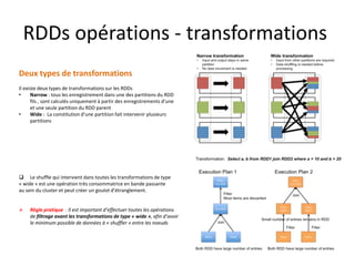 Deux types de transformations
Il existe deux types de transformations sur les RDDs
• Narrow : tous les enregistrement dans une des partitions du RDD
fils , sont calculés uniquement à partir des enregistrements d’une
et une seule partition du RDD parent
• Wide : La constitution d’une partition fait intervenir plusieurs
partitions
 Le shuffle qui intervient dans toutes les transformations de type
« wide » est une opération très consommatrice en bande passante
au sein du cluster et peut créer un goulot d’étranglement.
 Règle pratique : Il est important d’effectuer toutes les opérations
de filtrage avant les transformations de type « wide », afin d’avoir
le minimum possible de données à « shuffler » entre les noeuds
RDDs opérations - transformations
 