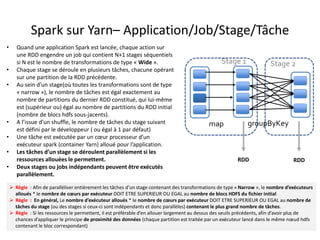Spark sur Yarn– Application/Job/Stage/Tâche
• Quand une application Spark est lancée, chaque action sur
une RDD engendre un job qui contient N+1 stages séquentiels
si N est le nombre de transformations de type « Wide ».
• Chaque stage se déroule en plusieurs tâches, chacune opérant
sur une partition de la RDD précédente.
• Au sein d’un stage(où toutes les transformations sont de type
« narrow »), le nombre de tâches est égal exactement au
nombre de partitions du dernier RDD constitué, qui lui-même
est (supérieur ou) égal au nombre de partitions du RDD initial
(nombre de blocs hdfs sous-jacents).
• A l’issue d’un shuffle, le nombre de tâches du stage suivant
est défini par le développeur ( ou égal à 1 par défaut)
• Une tâche est exécutée par un cœur processeur d’un
exécuteur spark (container Yarn) alloué pour l’application.
• Les tâches d’un stage se déroulent parallèlement si les
ressources allouées le permettent.
• Deux stages ou jobs indépendants peuvent être exécutés
parallèlement.
 Règle : Afin de paralléliser entièrement les tâches d’un stage contenant des transformations de type « Narrow », le nombre d’exécuteurs
alloués * le nombre de cœurs par exécuteur DOIT ETRE SUPERIEUR OU EGAL au nombre de blocs HDFS du fichier initial
 Règle : En général, Le nombre d’exécuteur alloués * le nombre de cœurs par exécuteur DOIT ETRE SUPERIEUR OU EGAL au nombre de
tâches du stage (ou des stages si ceux-ci sont indépendants et donc parallèles) contenant le plus grand nombre de tâches.
 Règle : Si les ressources le permettent, il est préférable d’en allouer largement au dessus des seuils précédents, afin d’avoir plus de
chances d’appliquer le principe de proximité des données (chaque partition est traitée par un exécuteur lancé dans le même nœud hdfs
contenant le bloc correspondant)
map groupByKey
RDDRDD
Stage 1 Stage 2
 