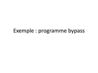 Exemple : programme bypass
 