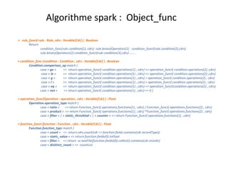 Algorithme spark : Object_func
 rule_funct( rule : Rule, cdrs : Iterable[Cdr] ) : Boolean
Return
condition_func(rule.condition(1), cdrs) rule.binaryOperators(1) condition_funct(rule.condition(2),cdrs)
rule.binaryOperators(2) condition_funct(rule.condition(3),cdrs) ……..
condition_func (condition : Condition , cdrs : Iterable[Cdr] ) : Boolean
Condition.comparison_op match {
case « ge » => return operation_funct( condition.operations(1) , cdrs) >= operation_funct( condition.operations(2) ,cdrs)
case « le » => return operation_funct( condition.operations(1) , cdrs) <= operation_funct( condition.operations(2) ,cdrs)
case « g » => return operation_funct( condition.operations(1) , cdrs) > operation_funct( condition.operations(2) , cdrs)
case « l » => return operation_funct( condition.operations(1) , cdrs) < operation_funct( condition.operations(2) , cdrs)
case « eq » => return operation_funct( condition.operations(1) , cdrs) == operation_funct(condition.operations(2) , cdrs)
case « not » => return operation_funct( condition.operations(1) , cdrs) == 0 }
operation_func(Operation : operation , cdrs : Iterable[Cdr] ) : Float
Operation.operation_type match {
case « ratio » => return Function_funct( operations.functions(1) , cdrs) / Function_funct( operations.functions(2) , cdrs)
case « product » => return Function_funct( operations.functions(1) , cdrs) *Function_funct( operations.functions(2) , cdrs)
case « filter » | « static_threshlod » | « counter » => return Function_funct( operations.functions(1) , cdrs)
function_funct (function : Function , cdrs : Iterable[Cdr] ) : Float
Function.function_type match {
case « count » => return cdrs.count(cdr => function.fields.contains(cdr.recordType))
case « static_value » => return function.fields(0).toFloat
case « filter » => return sc.textFile(function.fields(0)).collect().contains(cdr.msisdn)
case « disitinct_count » => countList
 