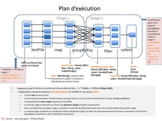map groupByKeytextFile
Stage 1 Stage 2
HDFS csv file (or hive
table) of n blocks
data : RDD [String] : primary data
abstraction in Spark. It contains a
distributed set of lines (rows)
Grouped_by_key_data :
Paired_RDD [(key : String
,value : Iterable[Tuple
[String]])]
paired_data : Paired_RDD [
(key : String , value :
Tuple[String]) ]
Result :
Array
[Strings]
Fraud_list: Paired_RDD [(key : String
,value : Iterable[Tuple [String]])]
collect
(*) : source : Learning spark - O'Reilly Media
filter
 4 blocks => 4 Tasks in
stage 1
num_executors *
executors_cores > N
!!!!!
numPartions
given as in
input to
groupByKey_
function=>
numPartions
Tasks in
stage 2
numOfPari
tions >
queue_total
_cores (=790
for
« HQ_IST »
queue » !!!
(*)
Plan d’exécution
• Supposons que le fichier en entrée est d’une taille de 1Go = 3 * 256Mo + 232Mo (4 blocs hdfs)
• L’application comporte plusieurs transformations sur le RDD et une seule action.
– Un Seul job est donc lancé
– Ce job comporte plusieurs transformations de type Narrow, et une seule transformation de type wide(groupByKey).
– Il comprend donc deux stages séparés par le shuffle
– Le premier stage se déroule sous forme de plusieurs tâches (4 tâches exactement)
– Dans une tâche de ce premier stage, la partition concernée du RDD initial subit toute les transformations du premier stage.
– Le second stage comprend un nombre de tâches exactement égal à la valeur de repartitionnement donnée en paramètre à la fonction
groupByKey (3 partitions dans l’illustration ci-dessous)
 