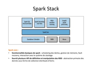 Spark Stack
Spark core :
• fonctionnalités basiques de spark : scheduling des tâches, gestion de mémoire, fault
recovery, interaction avec le système de stockage
• fournit plusieurs API de définition et manipulation des RDD : abstraction primaire des
donnés sous forme de collection distribuée d'items
 