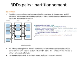 RDDs pairs : partitionnement
Cas commun
• Considérons une opération de jointure qui s’effectue chaque 5 minutes, entre un RDD
statique et volumineux UserData et un petit RDD events correspondant aux événements
reçus dans les 5 dernières minutes
• Par défault, cette opération effectue un hashing sur l’ensemble des clés des deux RDDs,
envoie ensuite sur le réseaux les éléments ayant la même clef hashé aux même nœuds. La
jointure est ensuite effectuée.
 Les données sont hashés et shufllés à travers le réseau à chaque 5 minutes?
 