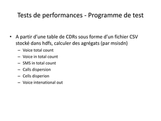 Tests de performances - Programme de test
• A partir d’une table de CDRs sous forme d’un fichier CSV
stocké dans hdfs, calculer des agrégats (par msisdn)
– Voice total count
– Voice in total count
– SMS in total count
– Calls dispersion
– Cells disperion
– Voice intenational out
 