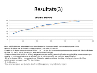 Résultats(3)
35
45
55
65
75
85
95
105
0 100 200 300 400 500 600
volumes moyens
•Nous constatons que le temps d’éxécution continue d’évoluer logarithmiquement sur chaque segment de 200 Go.
•Au bout de chaque 200 Go, un saut au niveau du temps d’éxécution est constaté
•Cela est du au fait que sur un segment de 200 Go = 790 * 256 Mo , des cœurs sont toujours disponibles pour traiter d’autres tâches en
parallèle. Dès que les 200 Go sont atteints, la parralélisation est maximale.
•En augmentant ensuite la taille du fichier, il faudrait attendre que les 790 cœurs aient finis leur première tâche, pour en recevoir une
nouvelle. En continuant d’augmenter la taille du fichier de 200 Go, on ne fait que maximiser la parallélisation.
•Dès qu’on dépasse 200 Go à nouveau, un temps d’éxécution supplémentaire est ajouté qui est celui du traitement des blocs
supplémentaires par rapport aux n*790 blocs initiaux.
•Et ainsi de suite …
•Nous remarquons aussi que l’évolution globale peut être approximé par une évolution linéaire
 