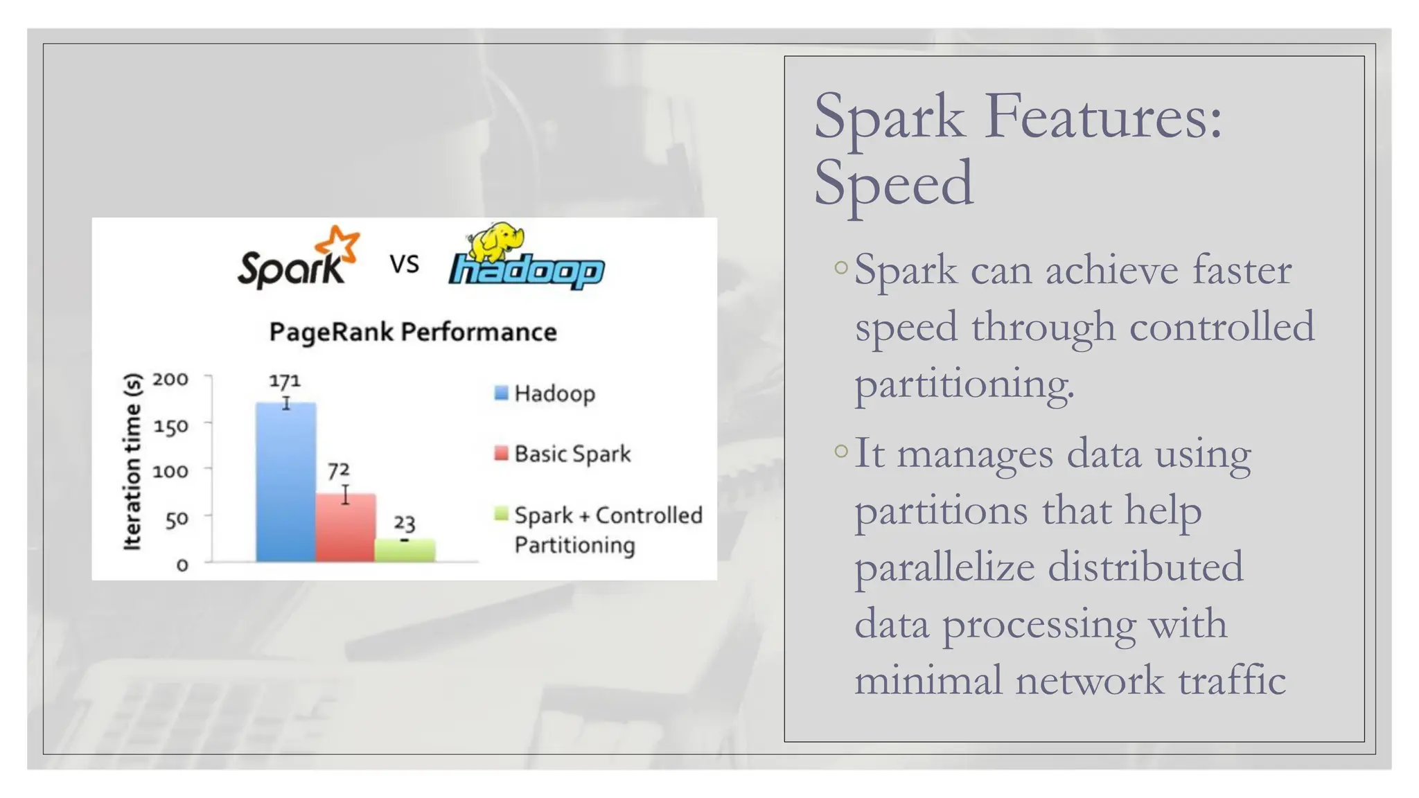 ◦Spark can achieve faster speed through controlled partitioning. ◦It manages data using partitions that help parallelize distributed data processing with minimal network traffic Spark Features: Speed 