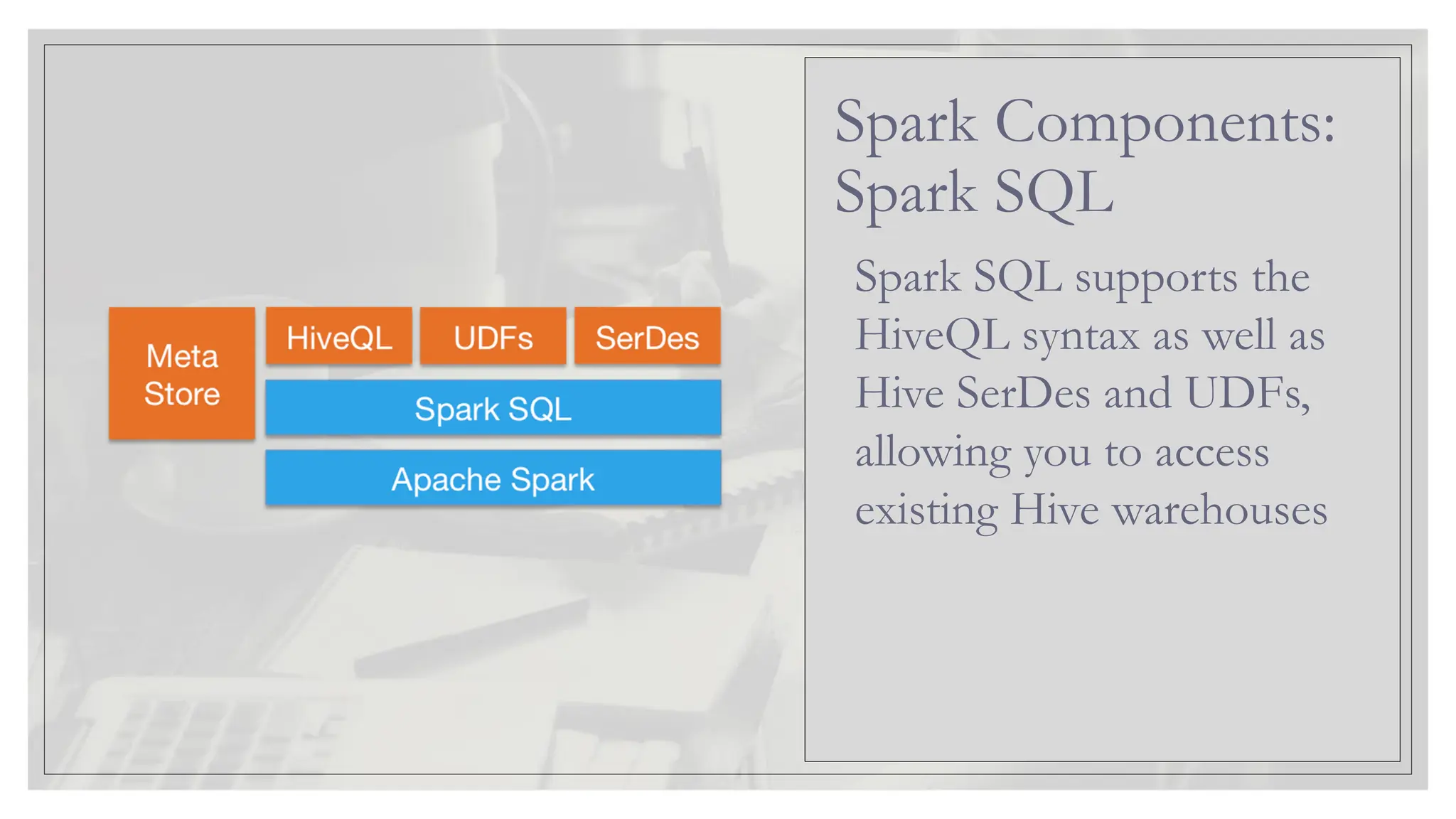 Spark SQL supports the HiveQL syntax as well as Hive SerDes and UDFs, allowing you to access existing Hive warehouses Spark Components: Spark SQL 