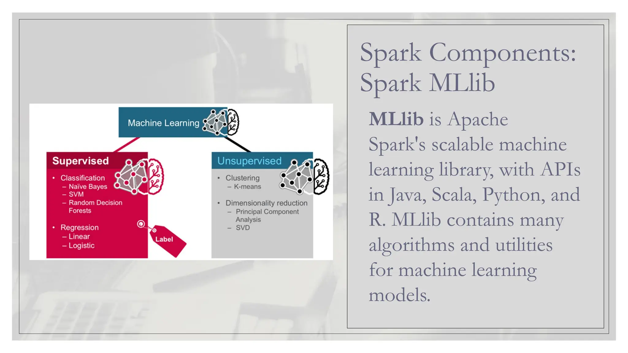 MLlib is Apache Spark's scalable machine learning library, with APIs in Java, Scala, Python, and R. MLlib contains many algorithms and utilities for machine learning models. Spark Components: Spark MLlib 