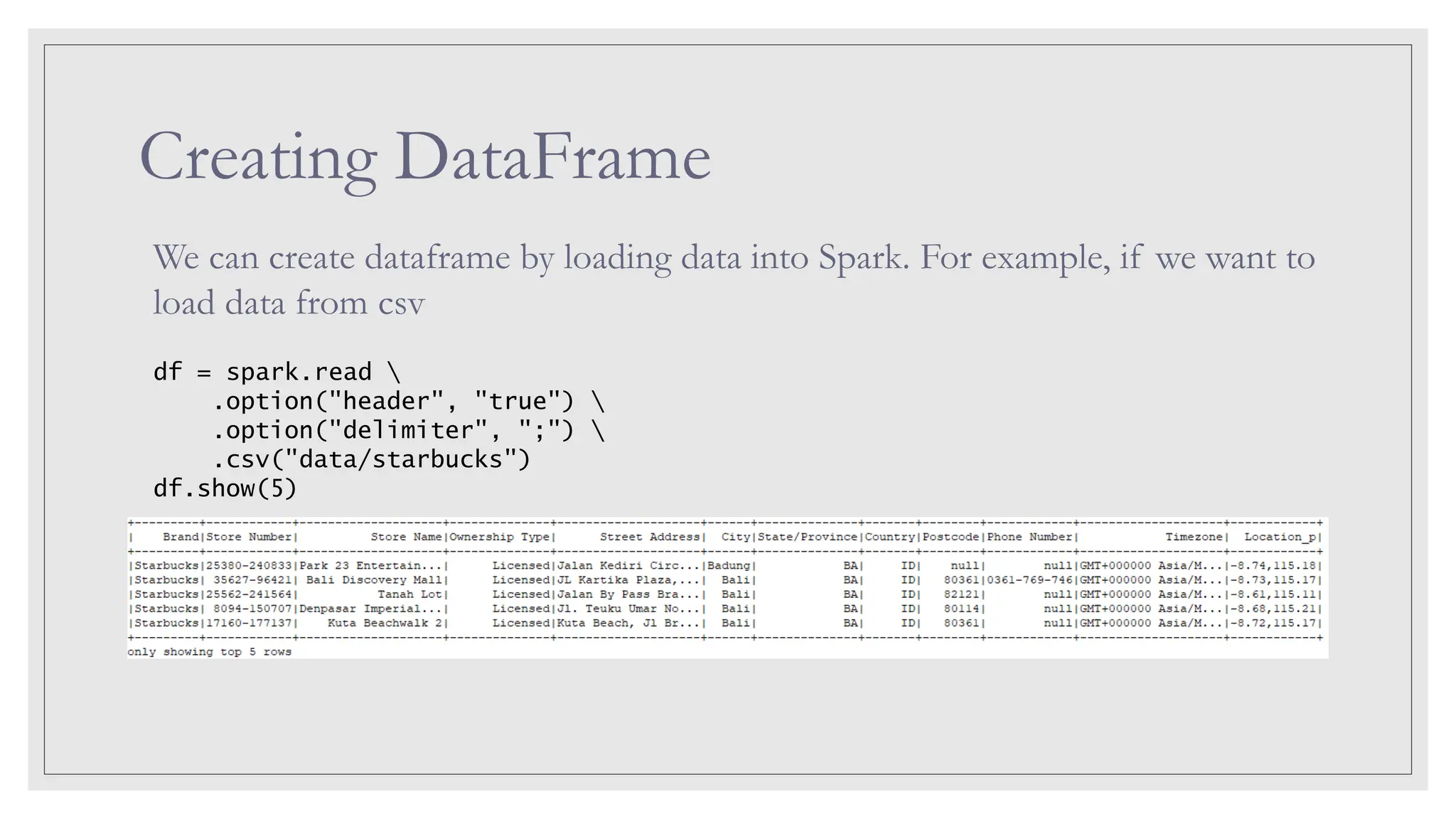 Creating DataFrame We can create dataframe by loading data into Spark. For example, if we want to load data from csv df = spark.read .option("header", "true") .option("delimiter", ";") .csv("data/starbucks") df.show(5) 