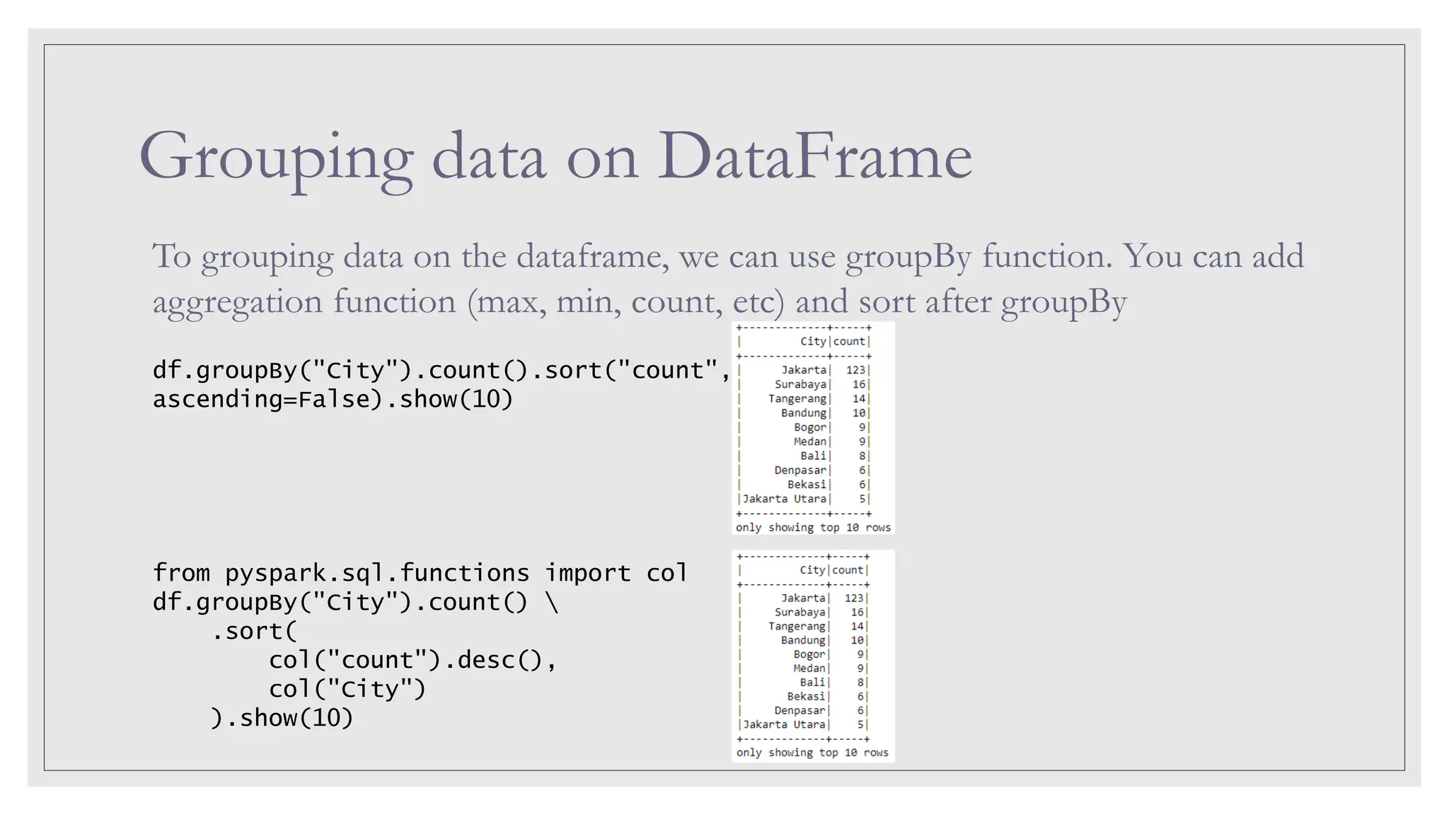 Grouping data on DataFrame To grouping data on the dataframe, we can use groupBy function. You can add aggregation function (max, min, count, etc) and sort after groupBy df.groupBy("City").count().sort("count", ascending=False).show(10) from pyspark.sql.functions import col df.groupBy("City").count() .sort( col("count").desc(), col("City") ).show(10) 