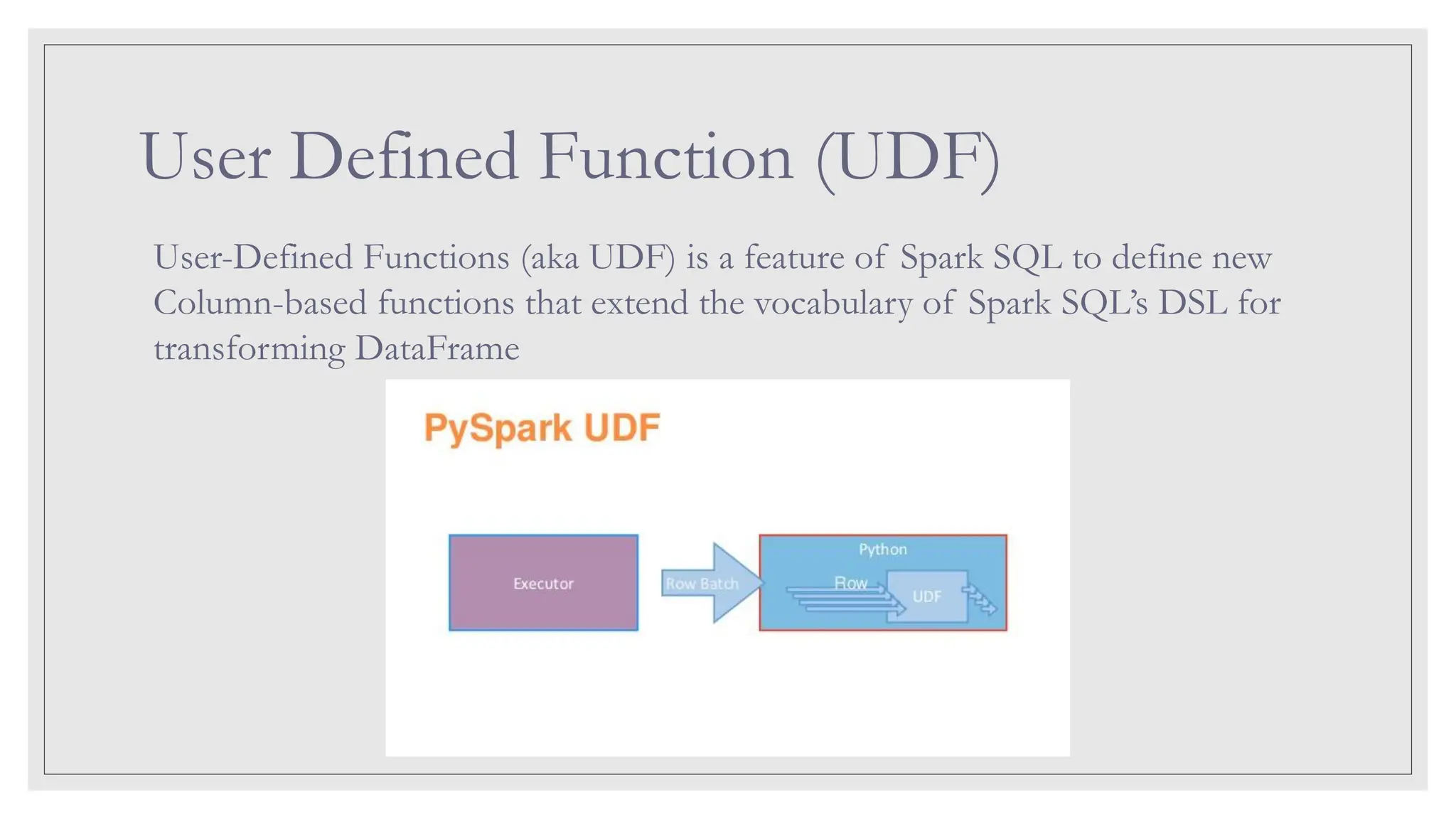 User Defined Function (UDF) User-Defined Functions (aka UDF) is a feature of Spark SQL to define new Column-based functions that extend the vocabulary of Spark SQL’s DSL for transforming DataFrame 