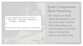 By running on Spark,
Spark Streaming lets you
reuse the same code for
batch processing, join
streams against historical
data, or run ad-hoc
queries on stream state
Spark Components:
Spark Streaming
 