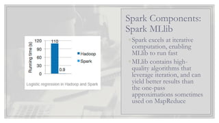 ◦Spark excels at iterative
computation, enabling
MLlib to run fast
◦MLlib contains high-
quality algorithms that
leverage iteration, and can
yield better results than
the one-pass
approximations sometimes
used on MapReduce
Spark Components:
Spark MLlib
 